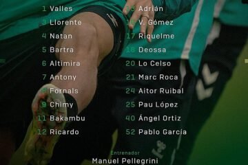 Convocatoria de 20 jugadores para el Betis – Villarreal