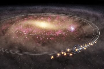 La gran evasión: así escaparon el Sol y sus ‘gemelos’ del mortífero centro de la Vía Láctea