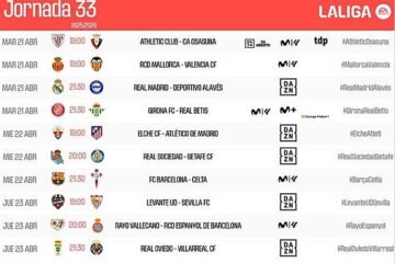 La doble cita del Betis en la semana de Feria