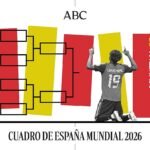 Cuadro de España en el Mundial hasta la final: cruces, rivales y cuándo juega el próximo partido