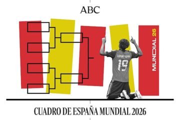 Cuadro de España en el Mundial hasta la final: cruces, rivales y cuándo juega el próximo partido