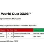 Marruecos deja a Abde fuera de la lista definitiva del Mundial