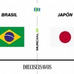 Estadísticas del Brasil – Japón de los dieciseisavos de final del Mundial 2026