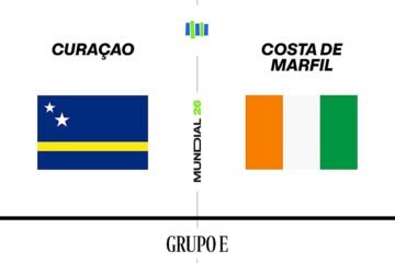 Estadísticas del Curazao – Costa de Marfil del grupo E, partido de la primera fase del Mundial 2026