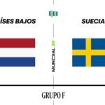 Países Bajos – Suecia, en directo: sigue el resultado, ganador y goles del partido de la primera fase del Mundial hoy