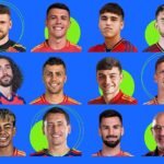 Pon nota a los jugadores de la selección española y a Luis de la Fuente en la victoria ante Portugal en el Mundial