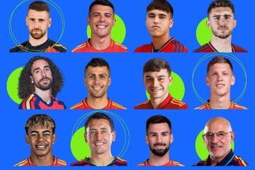 Pon nota a los jugadores de la selección española y a Luis de la Fuente en la victoria ante Portugal en el Mundial