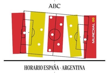 A qué hora es el España – Argentina hoy de la final del Mundial 2026 y dónde ver gratis en televisión y online el partido