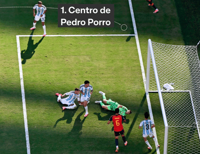 Una insólita cadena de favores: los detalles ocultos del gol de Ferran