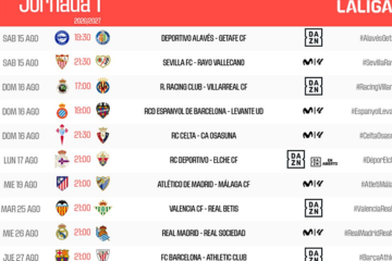 Ya hay horarios de las tres primeras jornadas: el Atlético el que menos descansa de los mundialistas