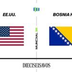 Estadísticas del EE.UU. – Bosnia de los dieciseisavos de final del Mundial