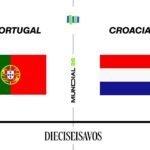 Portugal – Croacia, en directo: sigue el resultado, ganador y goles del partido del Mundial 2026 hoy, en vivo