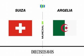 Estadísticas del Suiza – Argelia de los dieciseisavos de final del Mundial