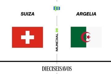 Suiza – Argelia, en directo: sigue el resultado, ganador y goles del partido del Mundial 2026 hoy, en vivo