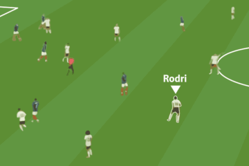 Radiografía del triángulo de oro: cómo Rodri, Laporte y Cubarsí han blindado a España hasta la final